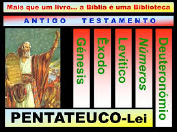 Escola da Fé - Curso Bíblico - Pentateuco - 12 - Felipe Aquino